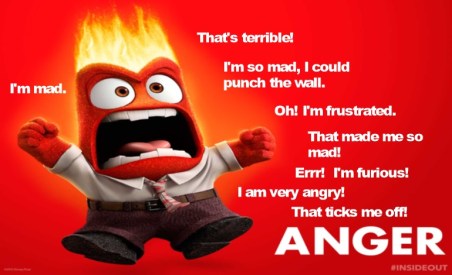 Anger